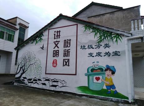 华安墙绘是现在流行的墙体广告