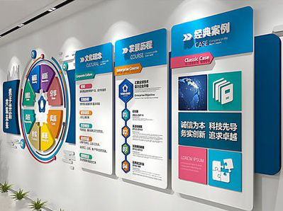 华安企业文化墙内容对员工有什么影响？